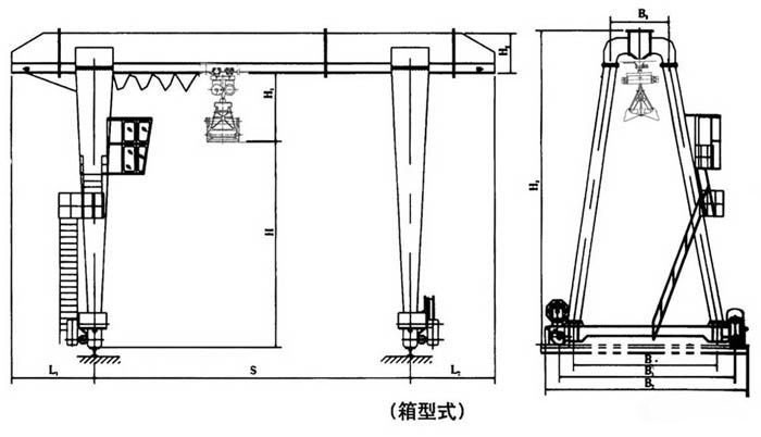 MHZ型抓斗门式起重机简图.jpg
